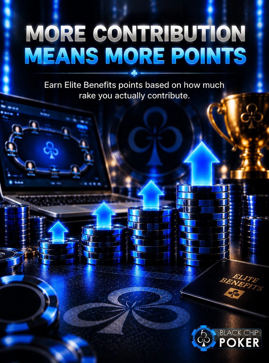 Black Chip Poker rake contribution system with Benefit Points rewards