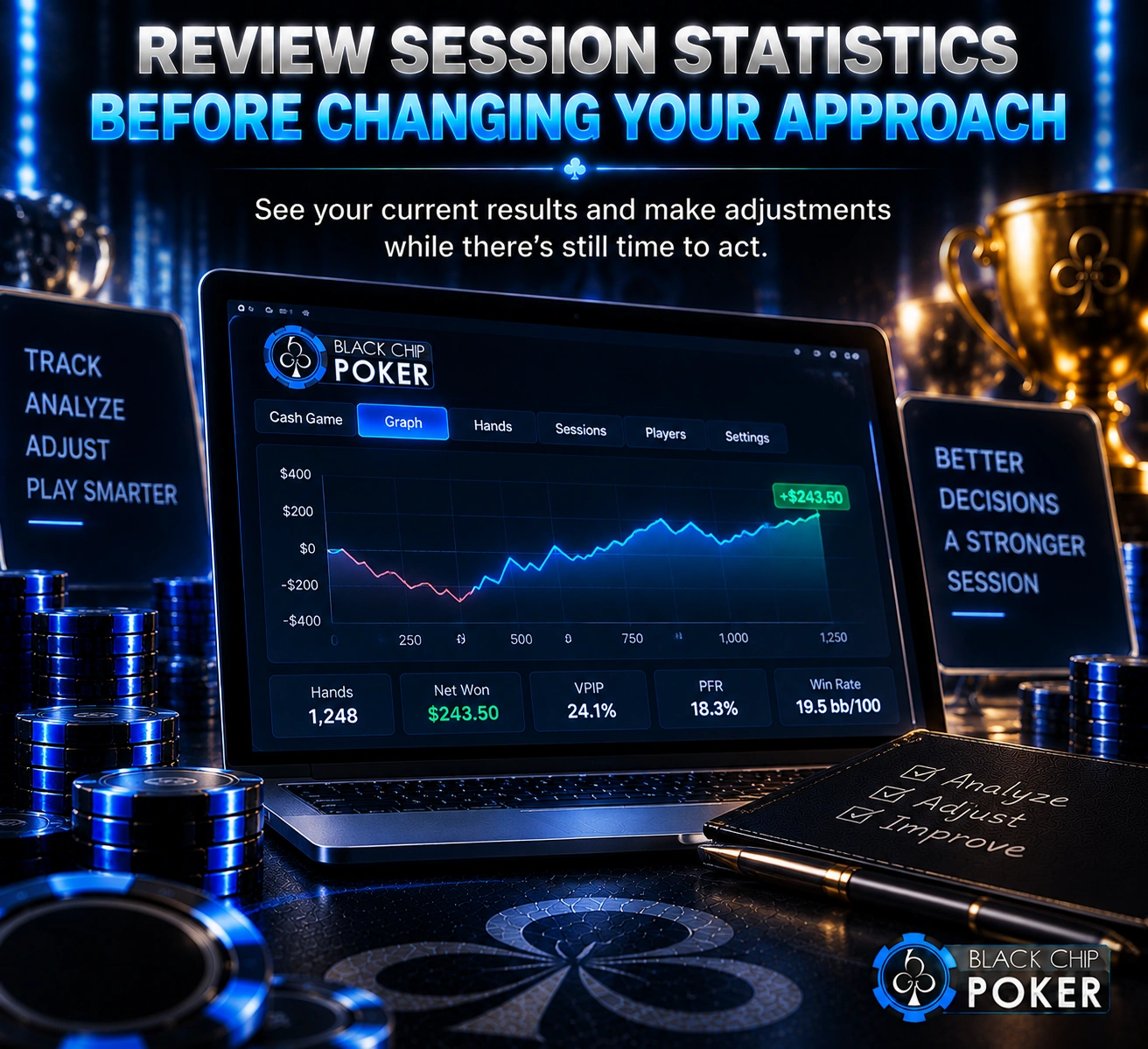 Black Chip Poker Graph tab showing current session results